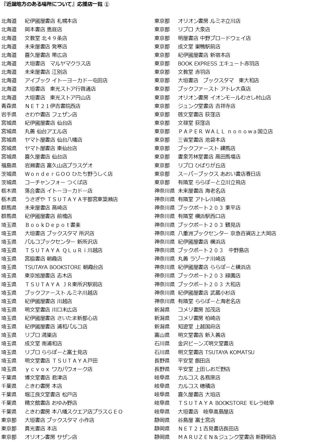 近畿地方のある場所について - 文学