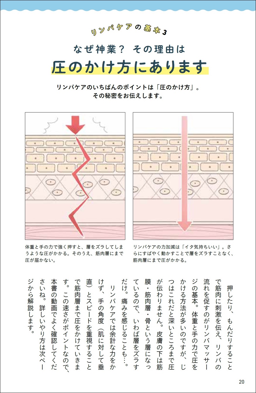 自分史上最高ボディになる脂肪＆むくみオフ 1日1分神業リンパ」このみ