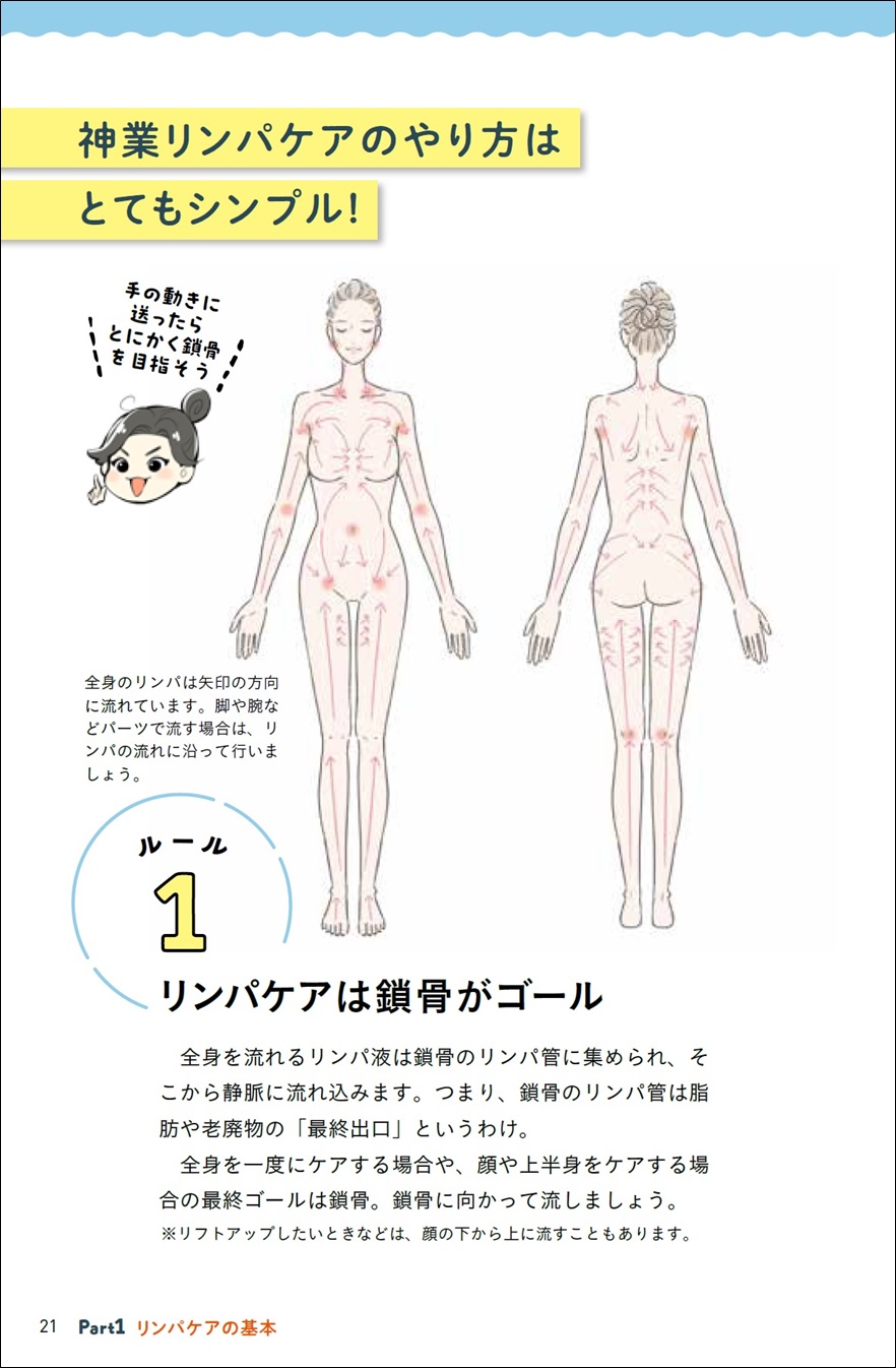 自分史上最高ボディになる脂肪＆むくみオフ 1日1分神業リンパ」このみ