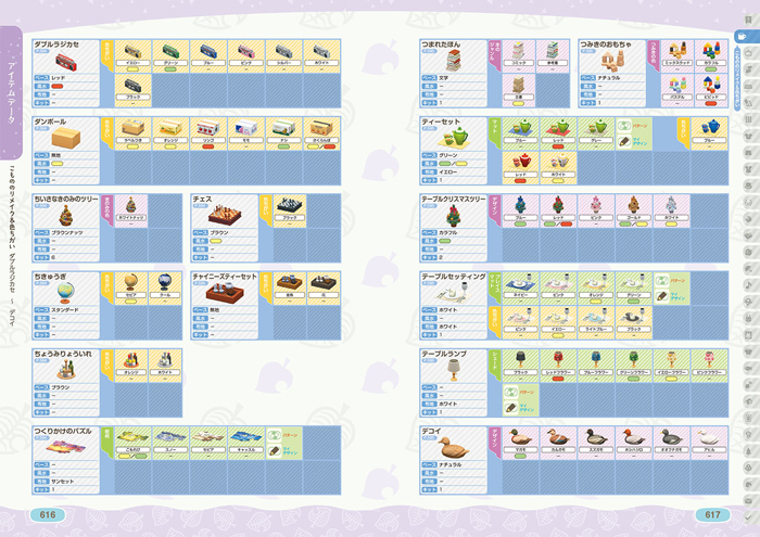 あつまれ どうぶつの森 ザ・コンプリートガイド」 [ゲーム攻略本 ...