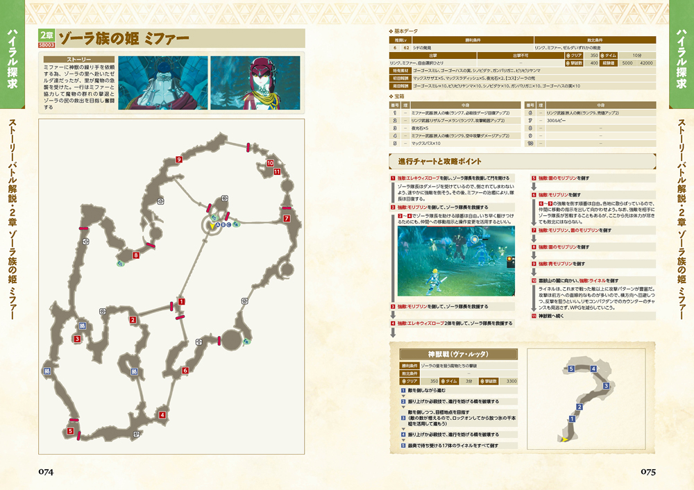 ゼルダ無双 厄災の黙示録 パーフェクトガイド」ファミ通書籍編集部 