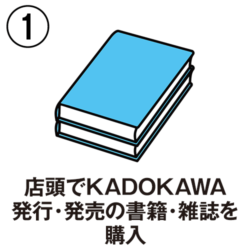 1、店頭でKADOKAWA発行・発売の書籍・雑誌を購入