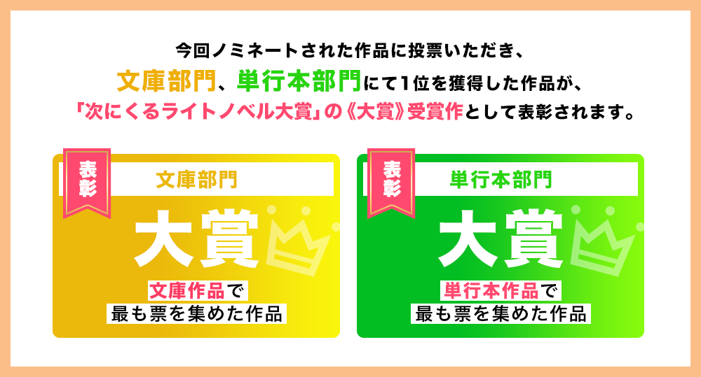 今回ノミネートされた作品に投票いただき、文庫作品、単行本作品それぞれ上位１位が次にくるライトノベル大賞の受賞作として表彰されます！【文庫部門　大賞：文庫部門で最も票を集めた作品】【単行本部門　大賞：単行本部門で最も票を集めた作品】